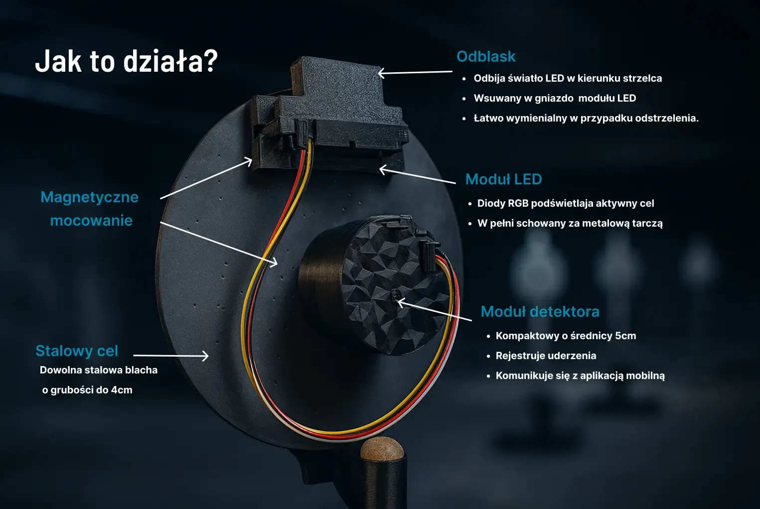 How to Improve Your Shooting Accuracy: 5 Proven Training Methods with Aimora